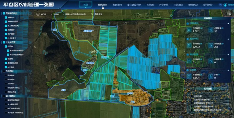 数智赋能·乡村智慧管理 —— 北京市平谷区农村综合管理信息化平台的创新实践