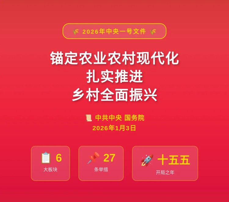 政策速递 | 2026年中央一号文件发布 部署扎实推进乡村全面振兴